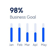 Navida Finance